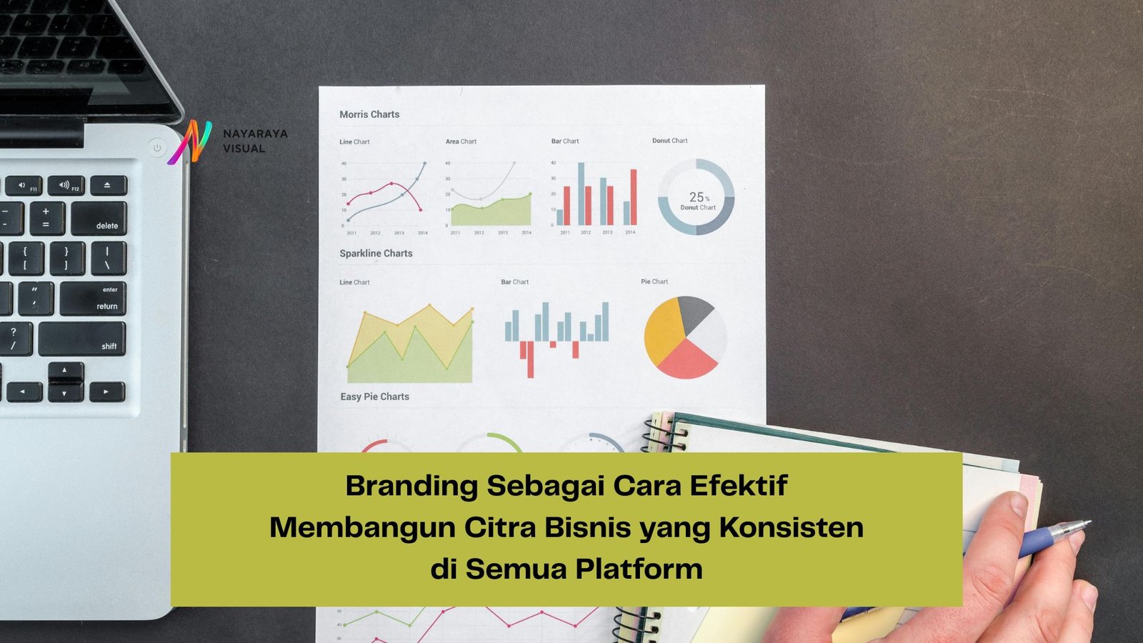 5 Alasan Kenapa Bisnis Perlu Inovasi dan Rebranding Digital di Era Modern